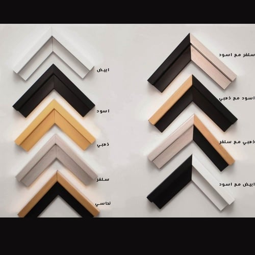 لوحة ثلاثية الإبداع المتعدد