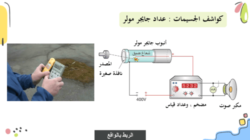 عرض بوربوينت درس وحدات بناء المادة