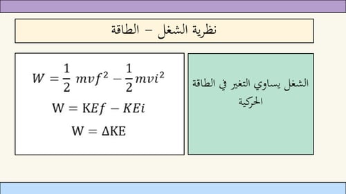 عرض بوربوينت درس الطاقة والشغل - جزأين