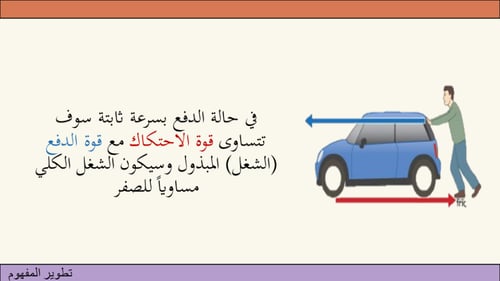 عرض بوربوينت درس الطاقة والشغل - جزأين