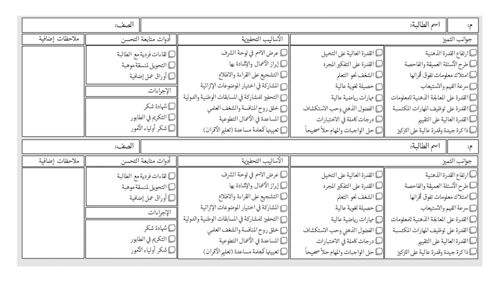 خطة إثرائية منهج فيزياء 3-1 متكاملة