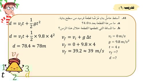 عرض بوربوينت درس السقوط الحر (حصة واحدة)