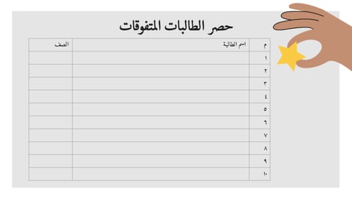 خطة إثرائية منهج فيزياء 3-1 متكاملة