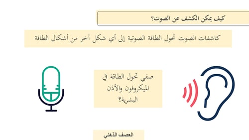 عرض بوربوينت خصائص الصوت والكشف عنه (حصتين)