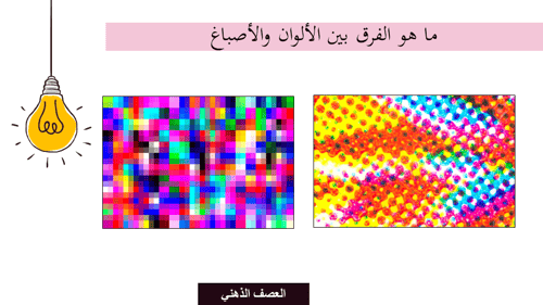 عرض بوربوينت درس الطبيعة الموجية للضوء (حصتين)
