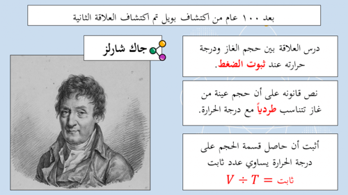 عرض بوربوينت درس خصائص الموائع (حصتين)