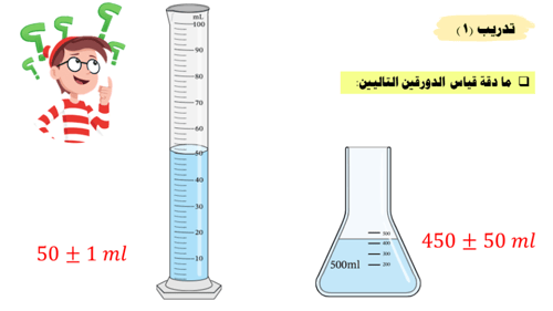 عرض بوربوينت درس القياس (حصتين)