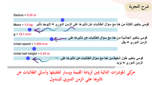 عرض بوربوينت الحركة الدورية (حصتين)