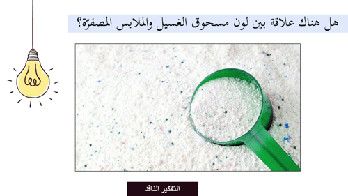 عرض بوربوينت درس الطبيعة الموجية للضوء (حصتين)