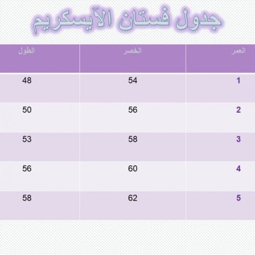 فستان الايسكريم البنفسجي puple icecream dress