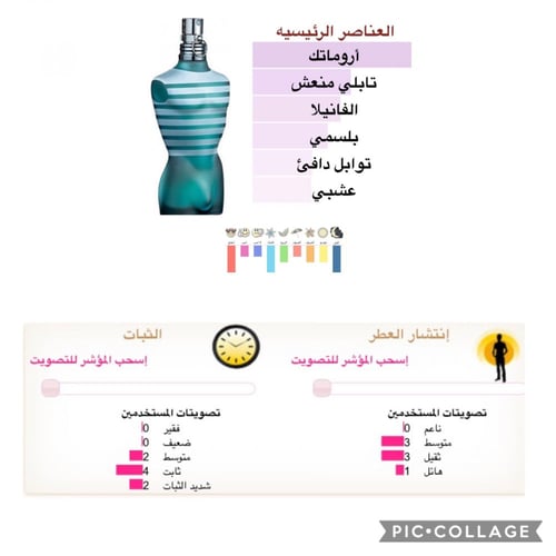 لي مال -125 مل- Le Male