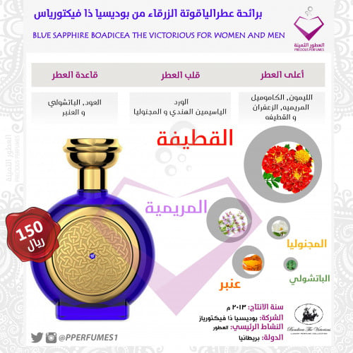 بلو سافير