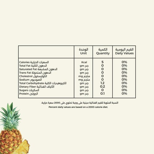 شايا اناناس وليمون
