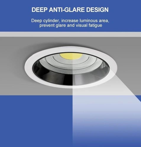 سبوت لايت كوب سيوبي LED متكامل ضد التوهج المنيوم ض...