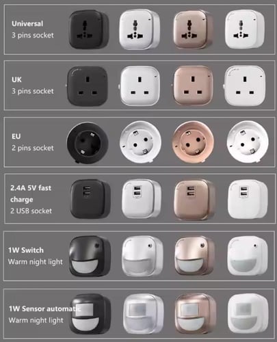 فيش تراك USB Type-C مربع متوفر بثلاثة ألوان أنيقة...