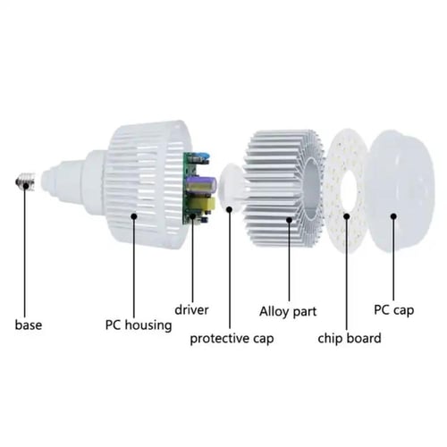 كشاف هنجر طربوش ابيض | قوى 200W-150W | إضاءة 4000K...