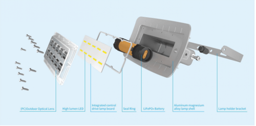 كشاف طاقة شمسية Solar light 400W موديل R