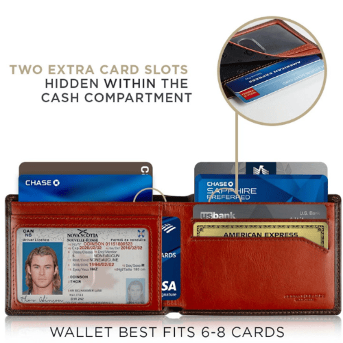 محفظة بطاقات سيرمان ELITE الجلدية للبطاقات والكاش...