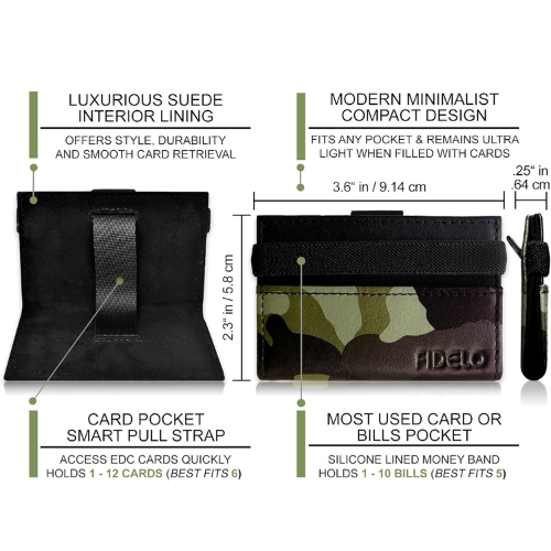 محفظة بطاقات fidelo - لون army