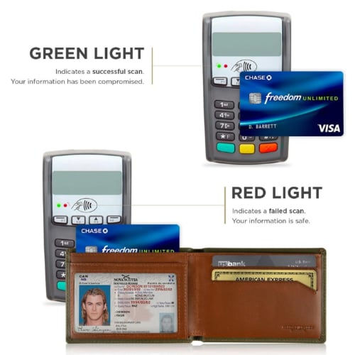 محفظة بطاقات سيرمان ELITE الجلدية للبطاقات والكاش...