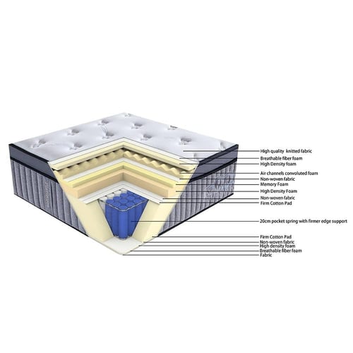 مرتبة طبية بلاتينيوم 412