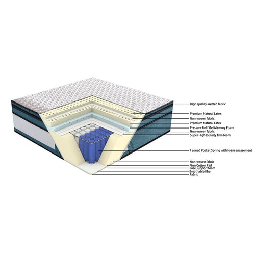 مرتبة طبية هارموني 602