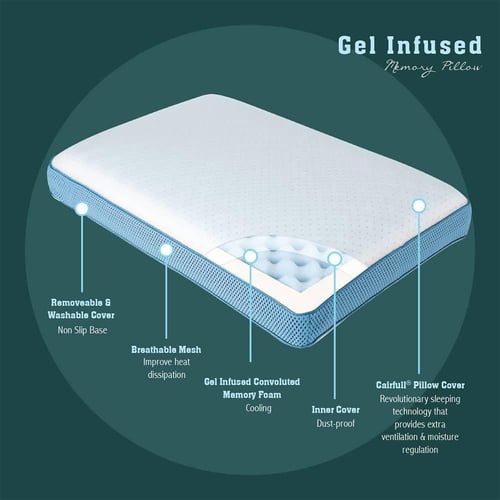 مخده طبية أورثو ثيربي ميموري فوم