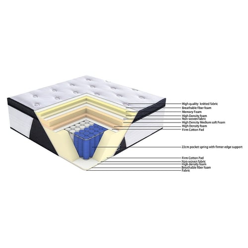 مرتبة طبية كراون 509