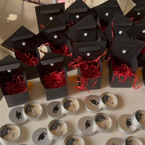 GRADUARION