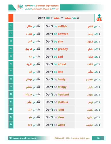 كتاب أهم التعبيرات واختصارات القواعد والأفعال المر...