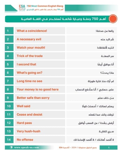 باكج 3 كتب لأهم 750 جملة + أهم 500 كلمة + أهم 250...