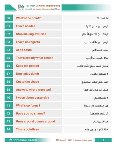 باكج 3 كتب لأهم 750 جملة + أهم 500 كلمة + أهم 250...