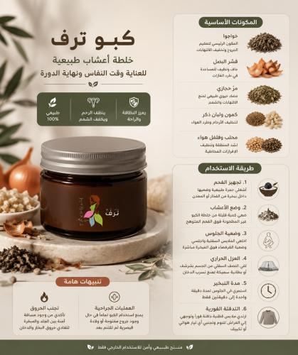 بخور الارحام ( الكبو)