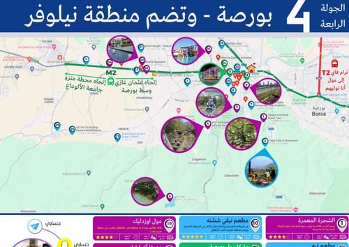 حزمة تركيا الإقتصادية 19 جدول رقمي (شاملة القوائم)