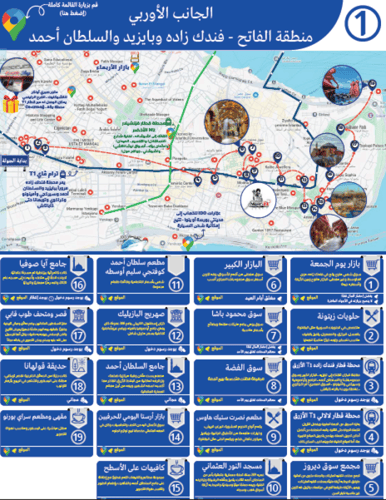 حزمة تركيا الإقتصادية 19 جدول رقمي (شاملة القوائم)