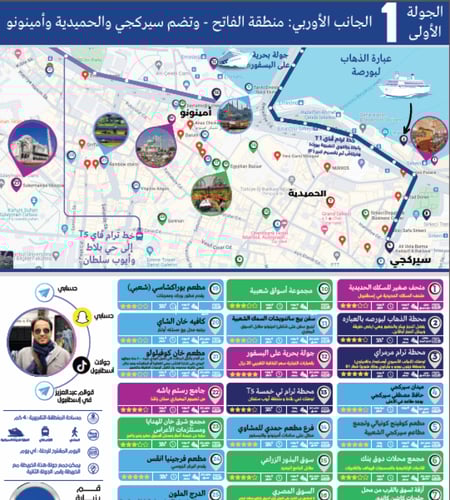 11 جدول جولات رقمية لمدينة إسطنبول (شاملة القوائم)