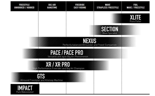 PACE (White/Black)
