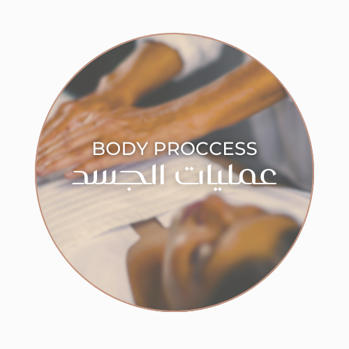 عمليات الجسد
