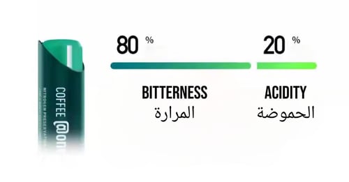 قهوة اسبريسو محفوظة بالنيتروجين (6 أكواب)