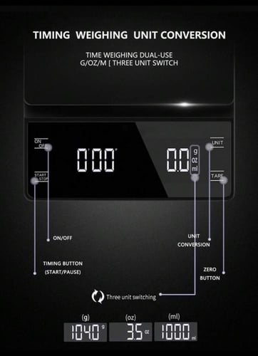 ميزان اللكتروني