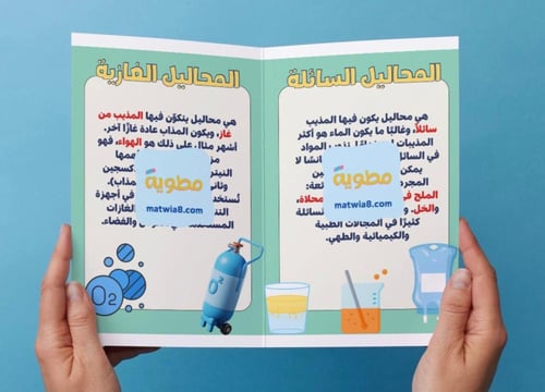 ‎مطوية المخاليط والمحاليل - ثاني متوسط