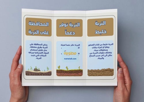 ‎مطوية التربة - سادس