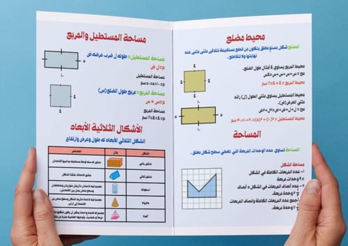مطوية المحيط والمساحة والحجم (خامس)