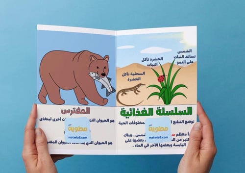 ‎مطوية سلاسل الغذاء - ثاني