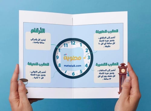 مطوية وقتي - ثالث