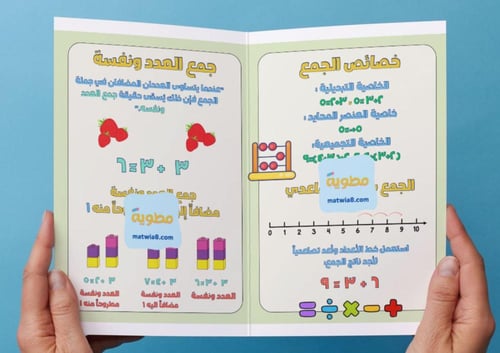 ‎مطوية طرائق الجمع - ثاني.