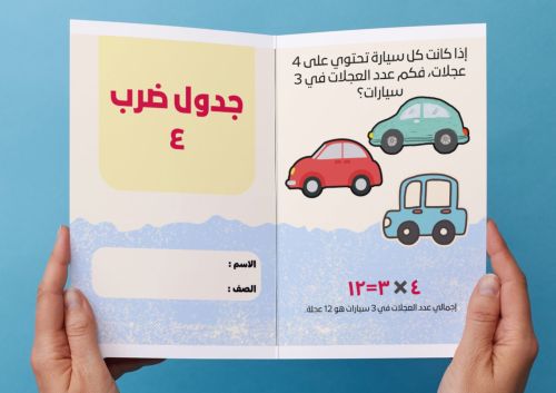 ‎مطوية جدول ضرب ٤.