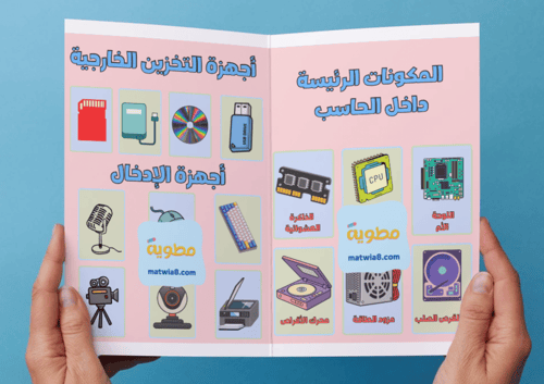 ‎مطوية أجزاء الحاسب - خامس