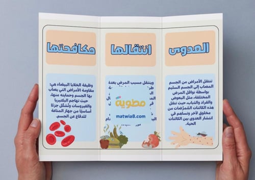 ‎مطوية العدوى وانتقالها - رابع