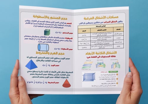 ‎مطوية القياس المساحة والحجم.٢م.